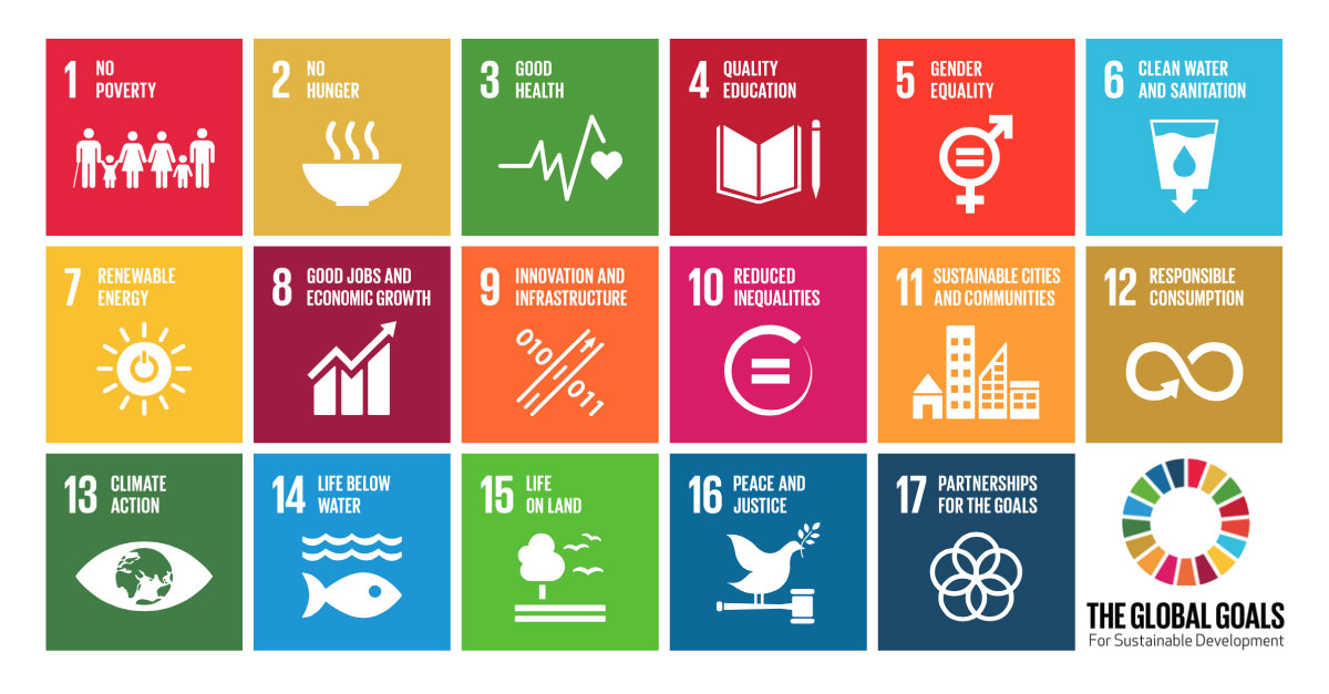 2020 11 20 Kearney Group Un 17 Sustainable Development Goal